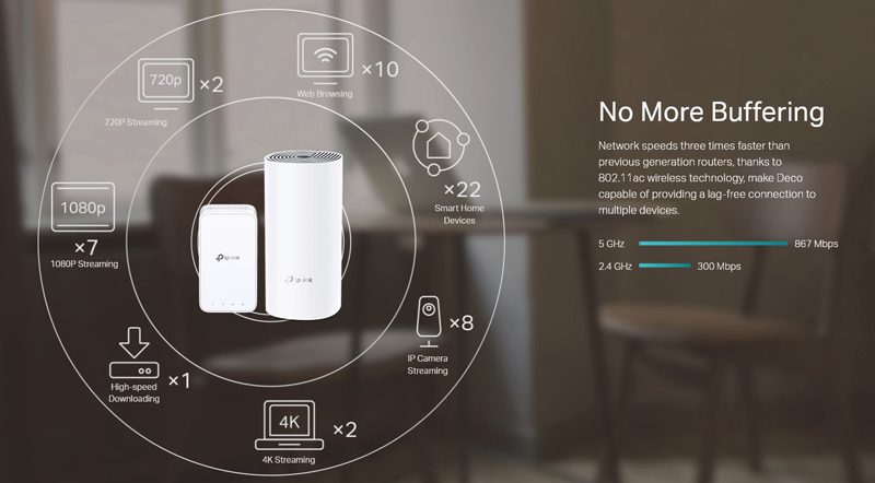 TP-LINK Home Mesh Wi-Fi System DECO E3, AC1200, Ver. 1.0 6 TP-LINK Home Mesh Wi-Fi System DECO E3, AC1200, Ver. 1.0 - Image 6