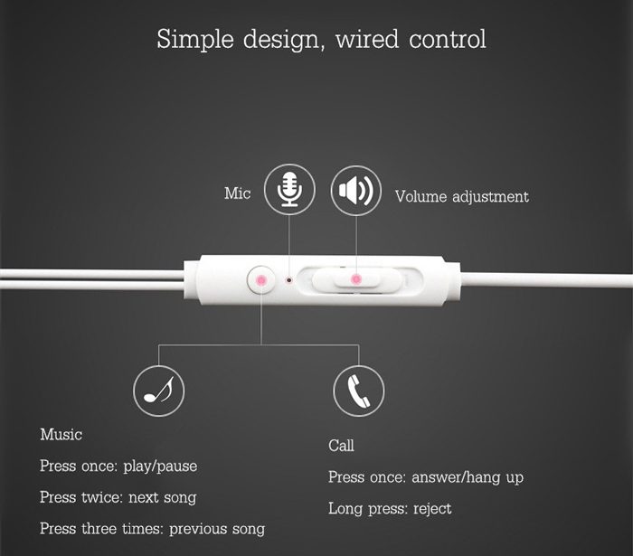 USAMS earphones με μικρόφωνο EP-12, 10mm, 1.2m, λευκά 4 λευκά