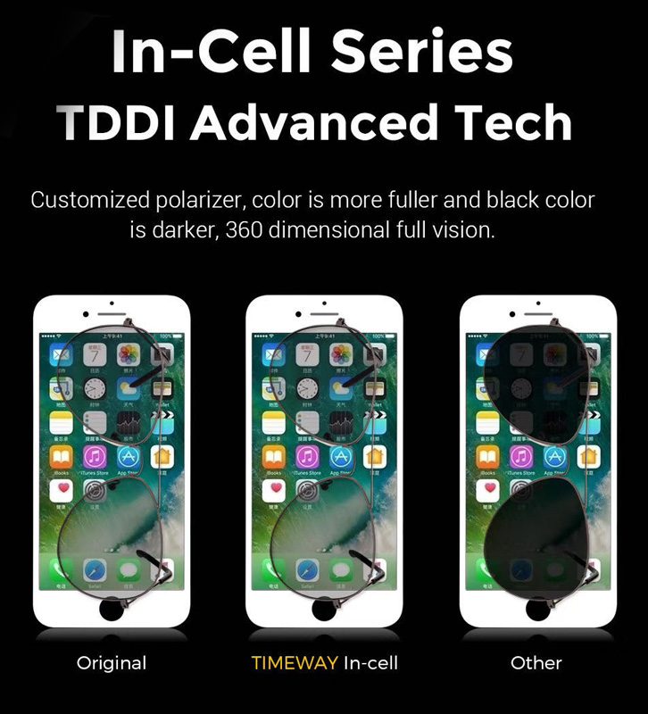 TW INCELL LCD για iPhone 8 Plus, camera-sensor ring, earmesh, λευκή 3 earmesh