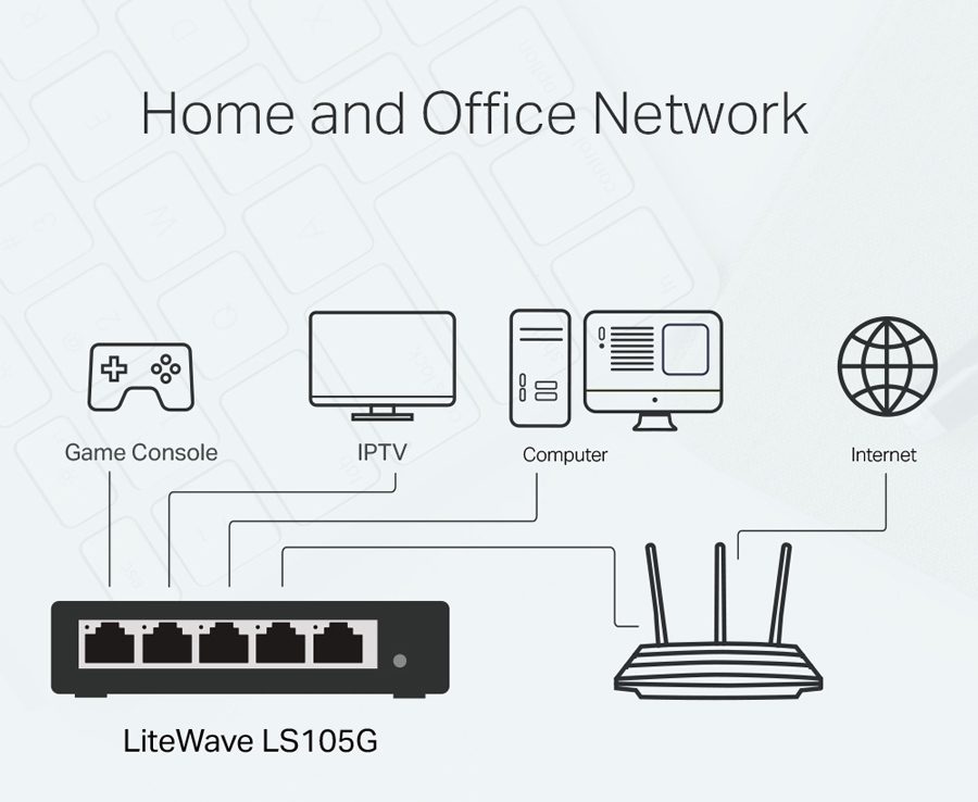 TP-LINK Desktop Switch LS105G, 5-port 10/100/1000Mbps, Ver. 1.0 4 TP-LINK Desktop Switch LS105G, 5-port 10/100/1000Mbps, Ver. 1.0 - Image 4