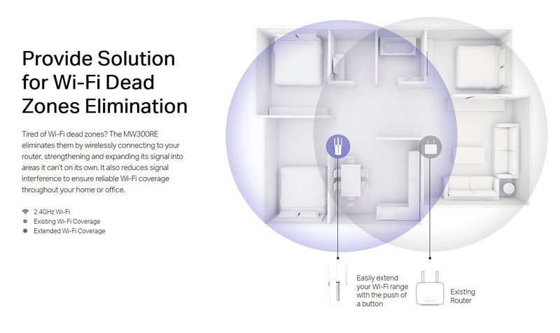 MERCUSYS Wi-Fi Range Extender MW300RE, 300Mbps, MIMO, Ver. 3 5 MERCUSYS Wi-Fi Range Extender MW300RE, 300Mbps, MIMO, Ver. 3 - Image 5