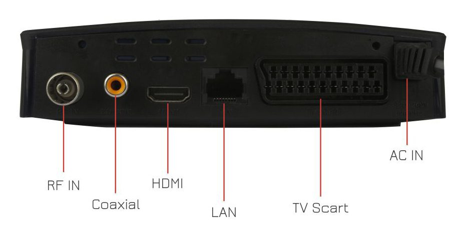 POWERTECH ψηφιακός δέκτης PT-779, MPEG4, DVB-T2, H.265, RJ45 2 MPEG4