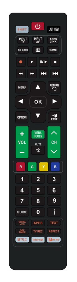 POWERTECH Τηλεχειριστήριο PT-831 για τηλεοράσεις Panasonic 1 POWERTECH Τηλεχειριστήριο PT-831 για τηλεοράσεις Panasonic