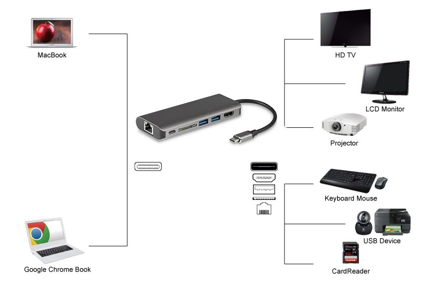 POWERTECH Docking station PTH-043, Type-C, 4K, ασημί 4 ασημί