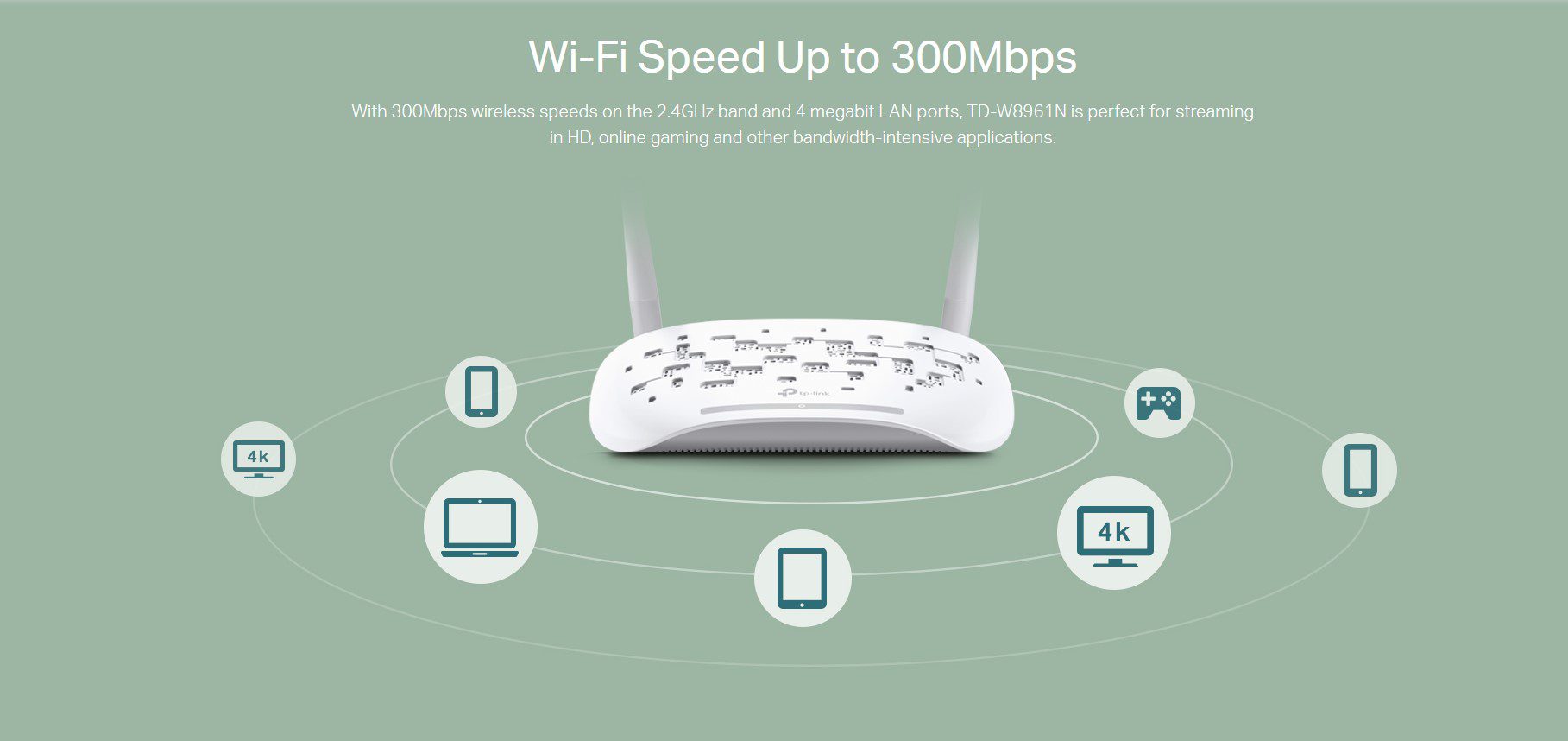 TP-LINK Wi-Fi Modem Router TD-W8961N, ADSL2+ AnnexA, 300Mbps, Ver. 3.0 4 Ver. 3.0