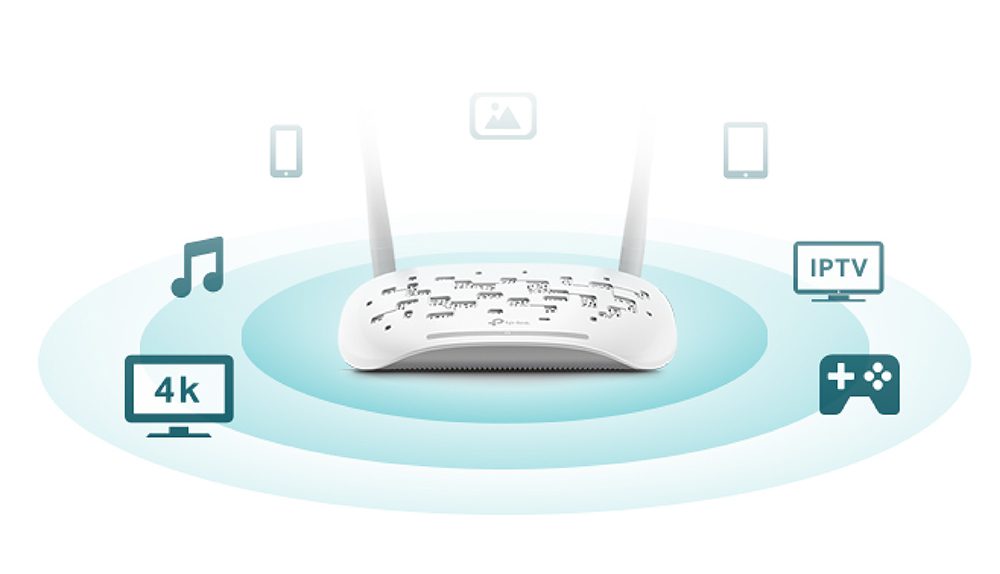 TP-LINK Wireless N VDSL/ADSL Modem Router TD-W9960, 300Mbps, Ver. 1.0 3 Ver. 1.0