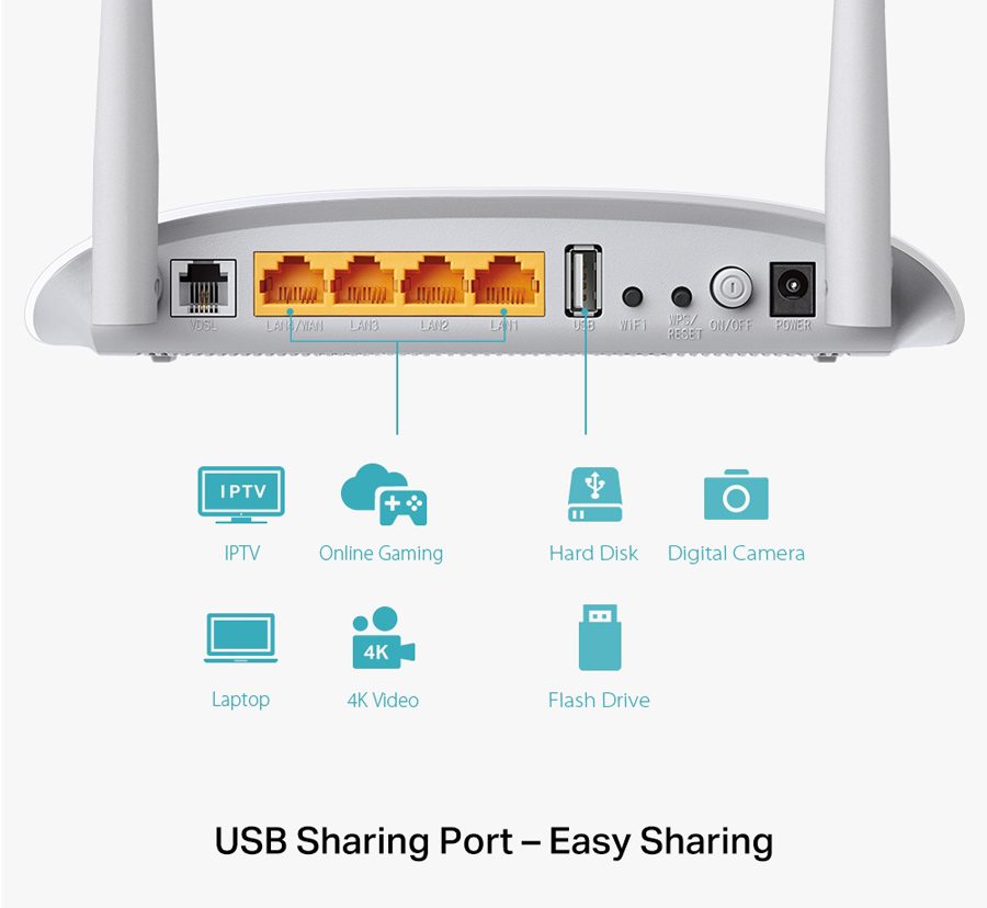 TP-LINK Wireless N Modem Router TD-W9970, 300Mbps, VDSL/ADSL, Ver. 3.0 6 TP-LINK Wireless N Modem Router TD-W9970, 300Mbps, VDSL/ADSL, Ver. 3.0 - Image 6