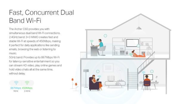 TP-LINK AC1350 Wireless Dual Band Router ARCHER C60, dual band, Ver. 3.0 - Image 4