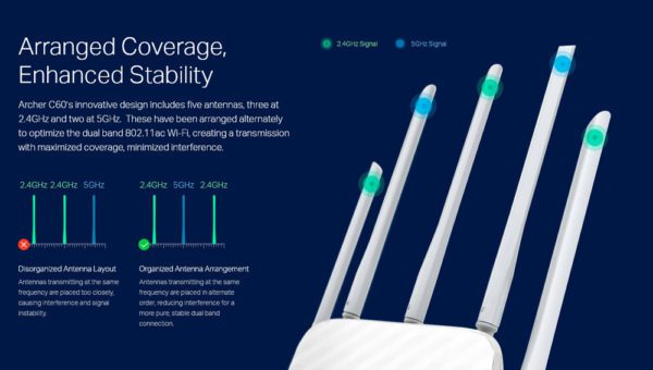 TP-LINK AC1350 Wireless Dual Band Router ARCHER C60, dual band, Ver. 3.0 - Image 5