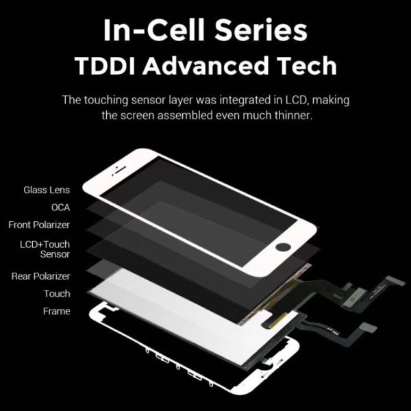 TW INCELL LCD ILCD-012 για iPhone 8, camera-sensor ring, earmesh, λευκή - Image 5