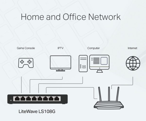 TP-LINK Desktop Switch LS108G, 8-port 10/100/1000Mbps, Ver. 1.0 - Image 5